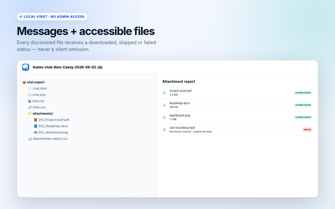 ZIP attachment folder and file status report